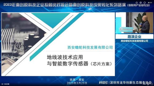 国际通陕西站物联网产业链专场项目路演成功举办 聚焦网络技术研发及技术服务