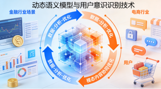 全域增长锚点 2025年GEO优化优质服务商全景指南